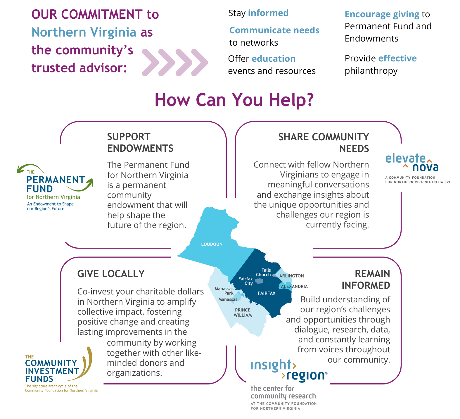 2025 Nonprofit Pulse Survey Fact Sheet copy