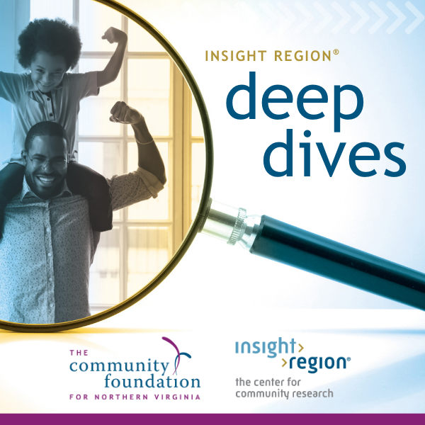 Insight Region Deep Dive Housing