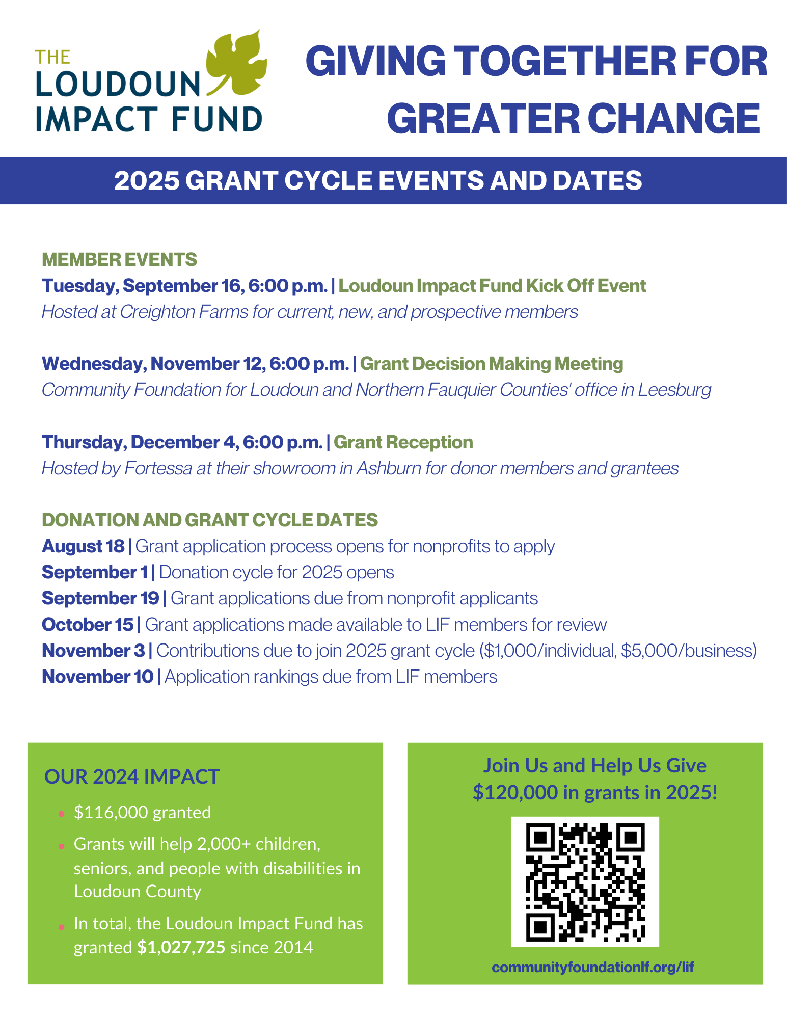 Schedule Loudoun Impact Fund 2025