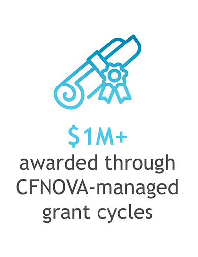 $1M Awarded through CFNOVA managed grant cycles