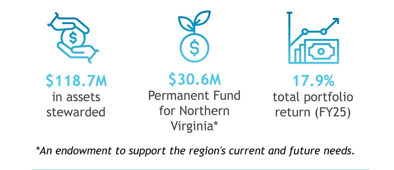 CFNV AR 2025 IMPACT GRAPHIC STEWARDING ALL